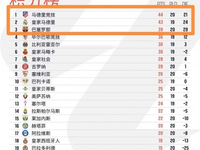 江南体育-皇马主场战胜葡萄牙球队，积分榜登顶