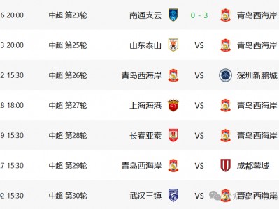 江南体育-卡塔尼亚客场胜利，保级前景一片光明