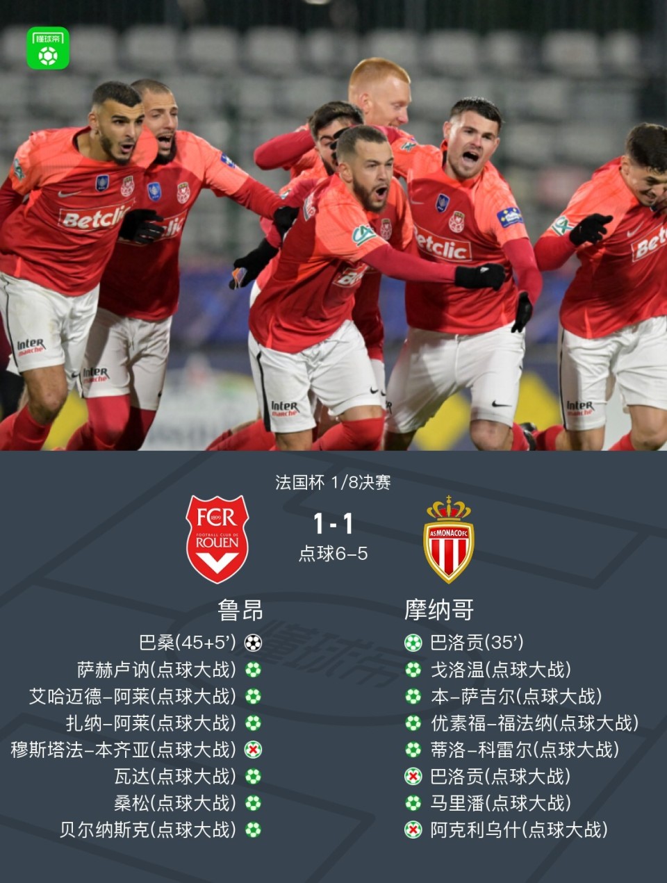 摩纳哥球员回归，备战法国杯赛