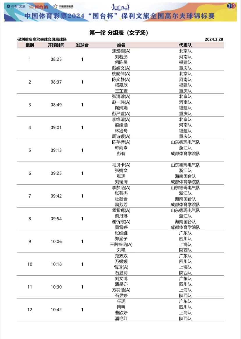 东南亚强强对决！新加坡女足不敌泰国，无缘女子世界杯四强